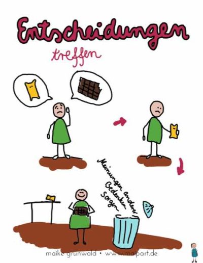 Bildkarten zum Mut machen und Dranbleiben. Träume leben.